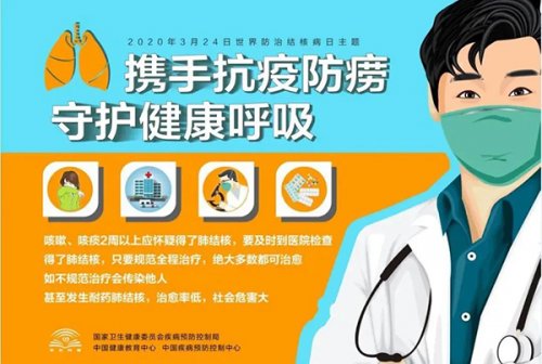 携手抗疫防痨 守护健康呼吸